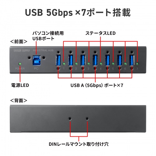 USB-3HFA07T / 産業用USB 5Gbpsハブ（7ポート・ー40℃対応）