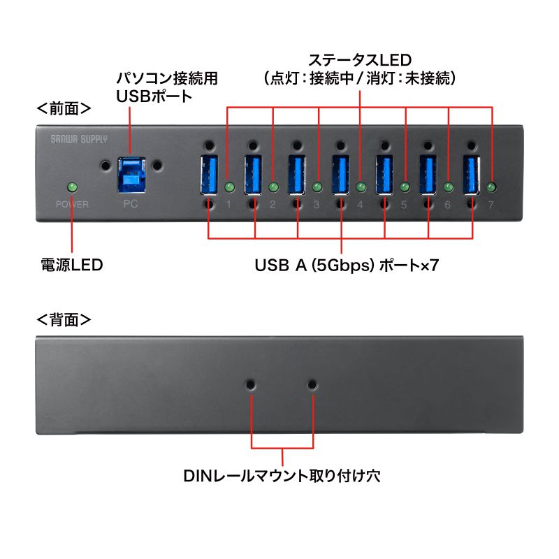 特長