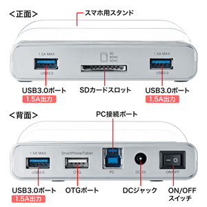 USB-3HMS3S