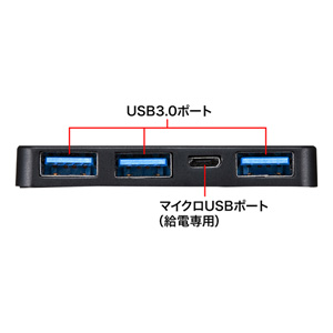 USB-3HSS1BKK