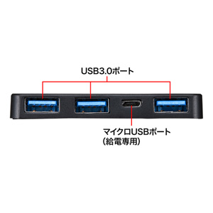 USB-3HSS1BK