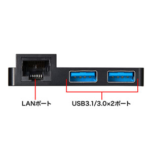 USB-3HSS2BK