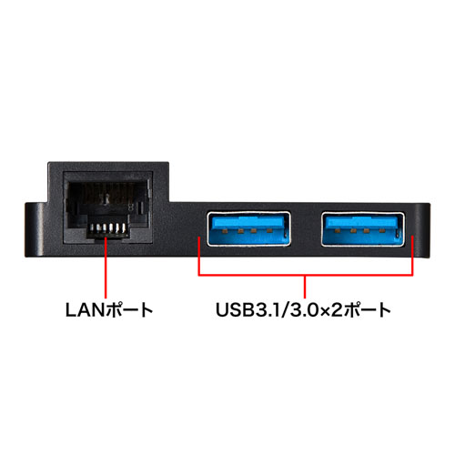 USB-3HSS2BK / Surface用USB3.0USBハブ（ブラック）