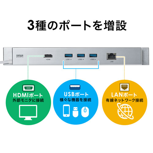 USB-3HSS3S / Surface用LANポート付きハブ