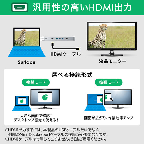 USB-3HSS3S / Surface用LANポート付きハブ