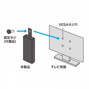 USB-3HTV433BK