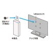 USB-3HTV433W HDD接続対応 USB3.2 Gen1 4ポートハブ USB-3HTV433W / HDD接続対応 USB3.2 Gen1 4ポートハブ