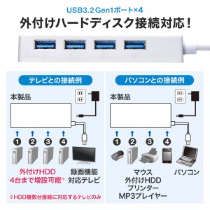 USB-3HTV433W