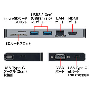 USB-3TCH13S2