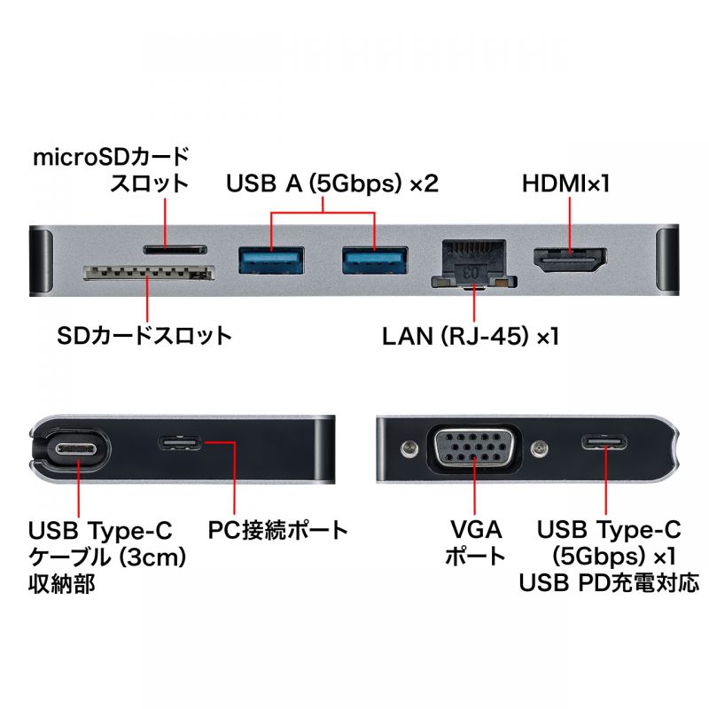 特長