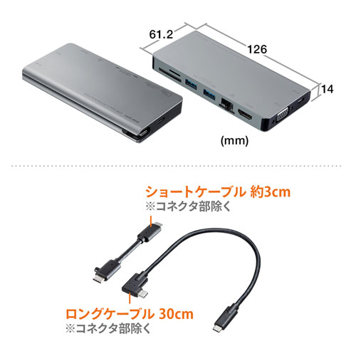 USB-3TCH13S2 / USB Type-C ドッキングハブ（VGA・HDMI・LANポート・カードリーダー搭載）