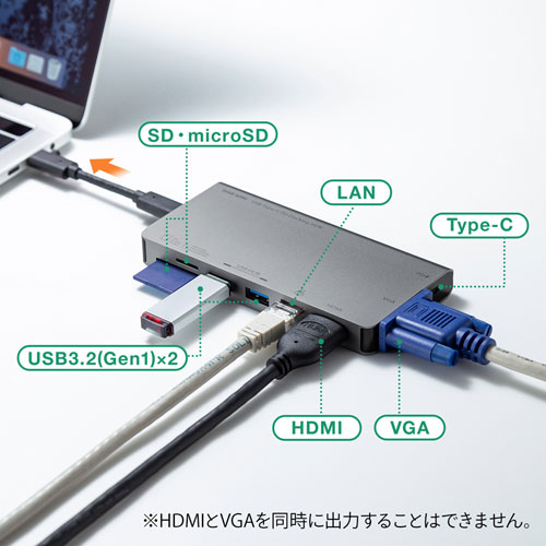 USB-3TCH13S2 / USB Type-C ドッキングハブ（VGA・HDMI・LANポート・カードリーダー搭載）