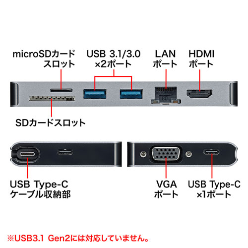 USB-3TCH13S / USB Type-C　ドッキングハブ（VGA・HDMI・LANポート・SDカードリーダー付き）