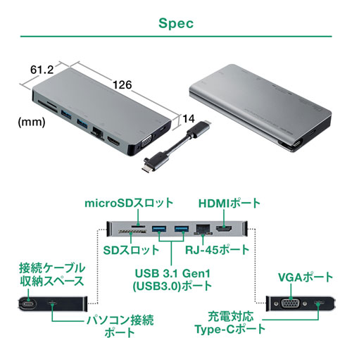 USB-3TCH13S / USB Type-C　ドッキングハブ（VGA・HDMI・LANポート・SDカードリーダー付き）