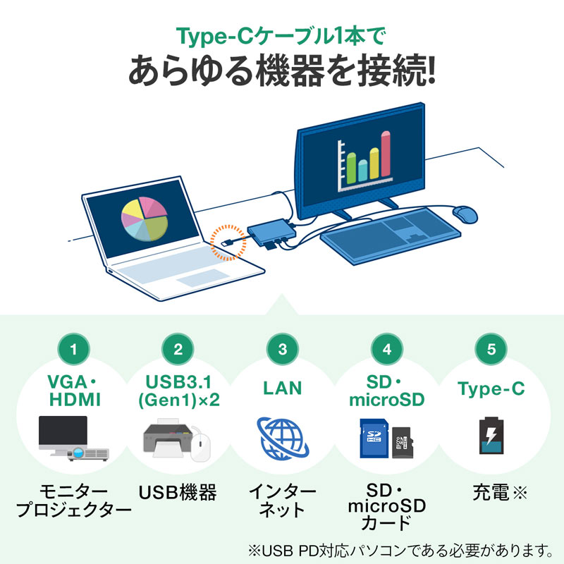 ピックアップ