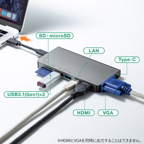 USB-3TCH13S / USB Type-C　ドッキングハブ（VGA・HDMI・LANポート・SDカードリーダー付き）