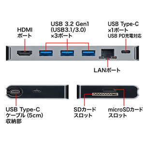 USB-3TCH14S2