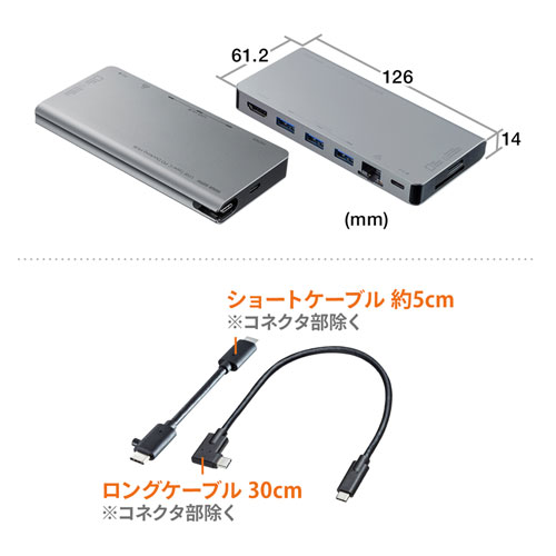 USB-3TCH14S2 / USB Type-C ドッキングハブ（HDMI・LANポート・カードリーダー搭載）