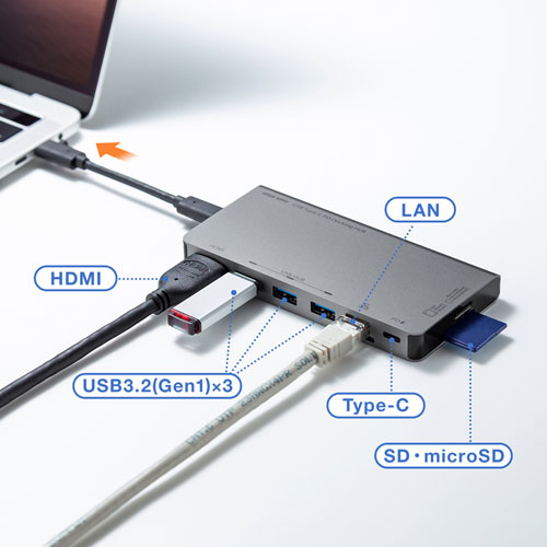 USB-3TCH14S2 / USB Type-C ドッキングハブ（HDMI・LANポート・カードリーダー搭載）