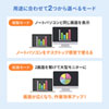 USB-3TCH14S2 USB Type-C ドッキングハブ(HDMI・LANポート・カードリーダー搭載) USB-3TCH14S2 / USB Type-C ドッキングハブ(HDMI・LANポート・カードリーダー搭載)