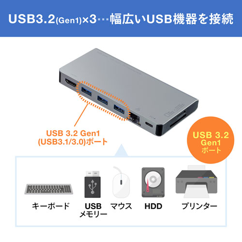 USB-3TCH14S2 / USB Type-C ドッキングハブ（HDMI・LANポート・カードリーダー搭載）