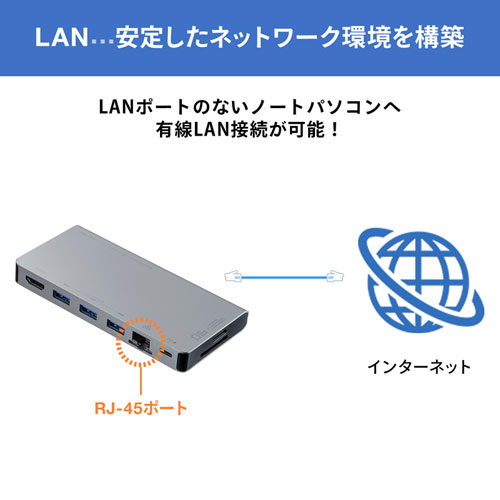 USB-3TCH14S2 / USB Type-C ドッキングハブ（HDMI・LANポート・カードリーダー搭載）