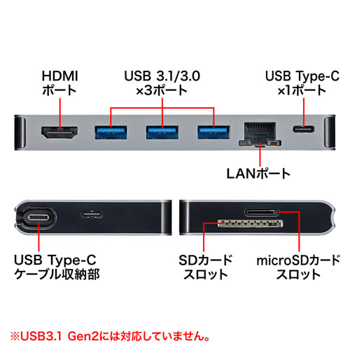 USB-3TCH14S / USB Type-C ドッキングハブ（HDMI・LANポート・SDカードリーダー付き）