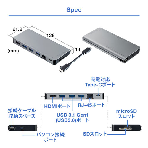 USB-3TCH14S / USB Type-C ドッキングハブ（HDMI・LANポート・SDカードリーダー付き）