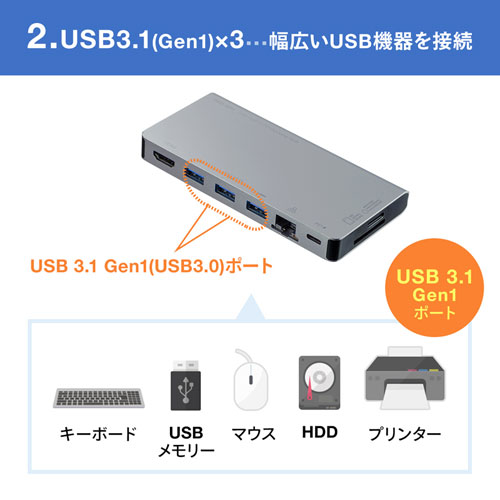 USB-3TCH14S / USB Type-C ドッキングハブ（HDMI・LANポート・SDカードリーダー付き）