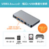 USB-3TCH15S2 / USB Type-C ドッキングハブ（HDMI・LANポート搭載）