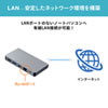 USB-3TCH15S2 / USB Type-C ドッキングハブ（HDMI・LANポート搭載）