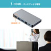 USB-3TCH15S / USB Type-C ドッキングハブ（HDMI・LANポート付き）