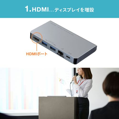 USB-3TCH15S / USB Type-C ドッキングハブ（HDMI・LANポート付き）