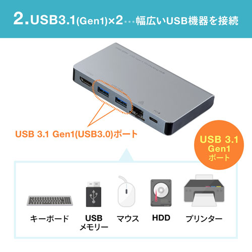 USB-3TCH15S / USB Type-C ドッキングハブ（HDMI・LANポート付き）