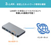 USB-3TCH15S USB Type-C ドッキングハブ(HDMI・LANポート付き) USB-3TCH15S / USB Type-C ドッキングハブ(HDMI・LANポート付き)
