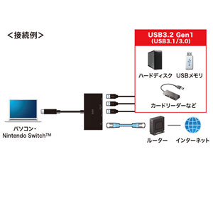 USB-3TCH19ABKN