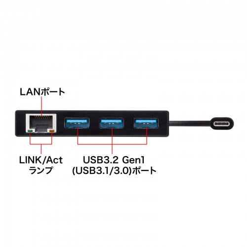 USB-3TCH19RBKN / USB Type-Cハブ付き ギガビットLANアダプタ