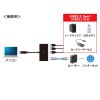 USB-3TCH19RBKN USB Type-Cハブ付き ギガビットLANアダプタ USB-3TCH19RBKN / USB Type-Cハブ付き ギガビットLANアダプタ