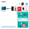 USB-3TCH20BK / USB Type-Cハブ付き ギガビットLANアダプタ