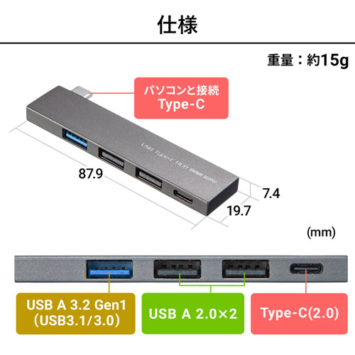 USB-3TCH21S / USB Type-C コンボ スリムハブ