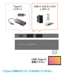USB-3TCH22SN