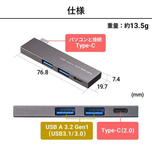 USB-3TCH22S / USB Type-C 3ポートスリムハブ