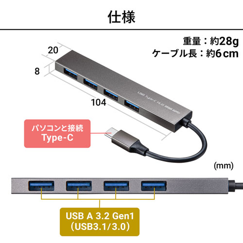 USB-3TCH25S / USB Type-C 4ポートスリムハブ