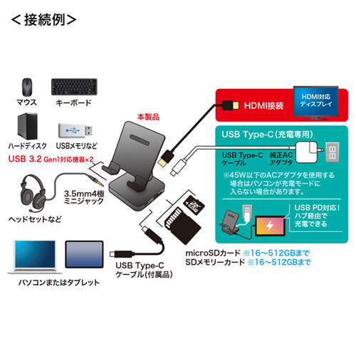 USB-3TCH29BK / タブレットスタンド付きUSBドッキングハブ