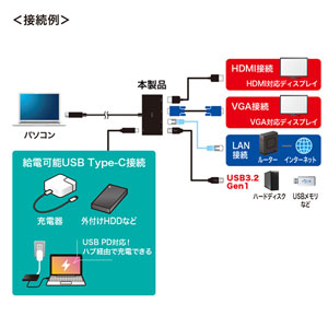 USB-3TCH30BK