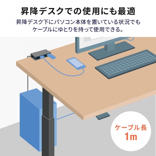 USB-3TCH31BK / クランプ固定式 USB3.2 Gen1 Type-Cハブ