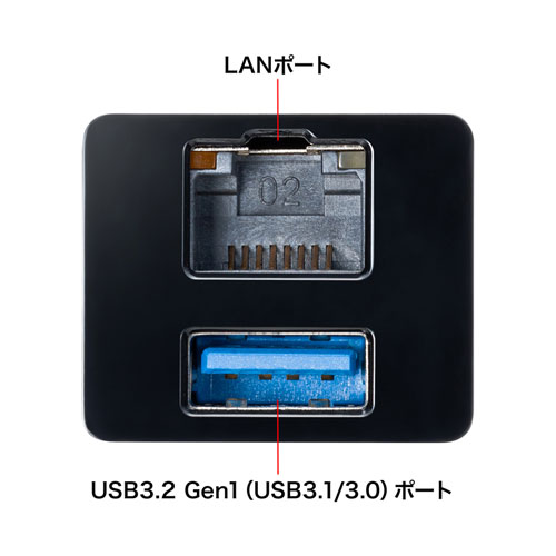 USB-3TCH33BK / USB Type-C ギガビットLANアダプタ（USBハブ付）