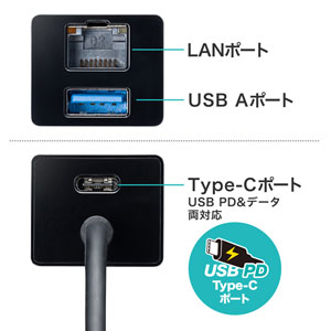 USB-3TCH33BK