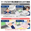 USB-3TCH37GM HDMIポート付 USB Type-Cハブ USB-3TCH37GM / HDMIポート付 USB Type-Cハブ