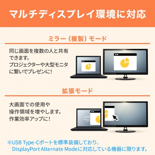 USB-3TCH37GM / HDMIポート付 USB Type-Cハブ